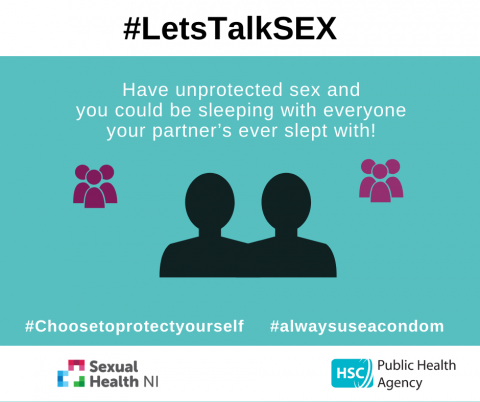 LetsTalkSEX choose to protect yourself and always use a condom